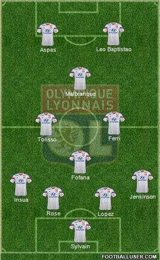 Olympique Lyonnais Formation 2015