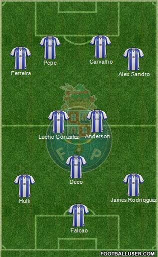 Futebol Clube do Porto - SAD Formation 2015