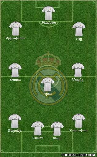 Real Madrid C.F. Formation 2015