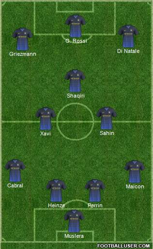 Manchester City Formation 2015