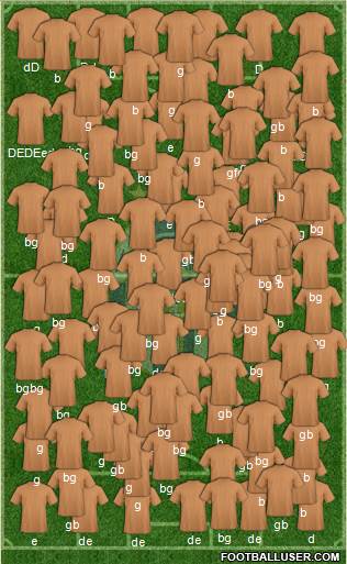 KF Tirana Formation 2015