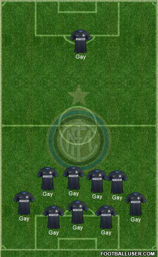 F.C. Internazionale Formation 2015