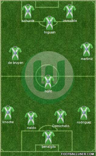 VfL Wolfsburg Formation 2015