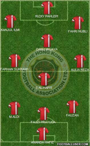 Hong Kong Formation 2015