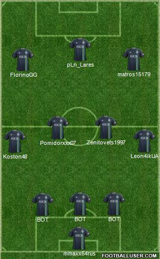 Seattle Sounders FC Formation 2015