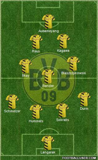 Borussia Dortmund Formation 2015