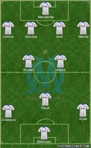 Olympique de Marseille Formation 2015