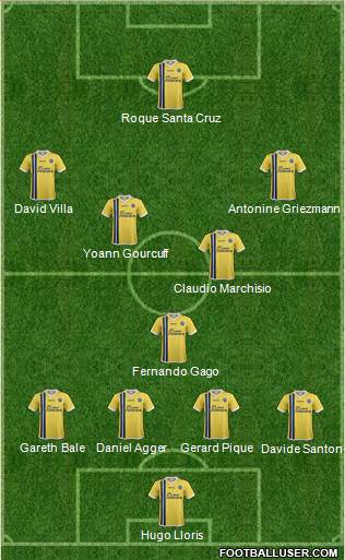 Millwall Formation 2015