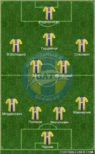 BATE Borisov Formation 2015