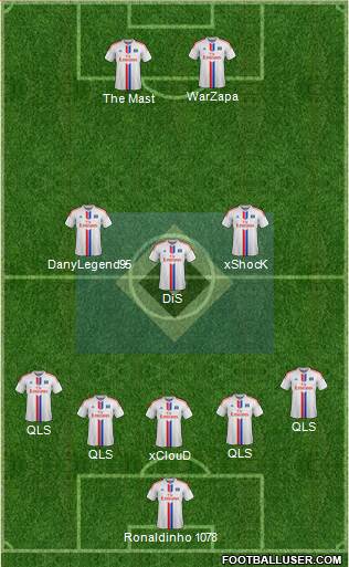 Hamburger SV Formation 2015