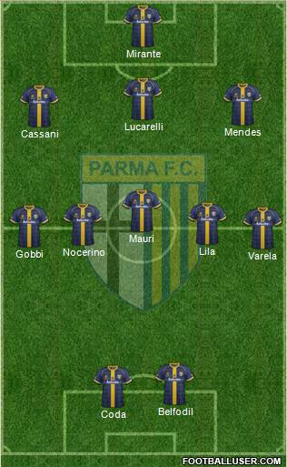 Parma Formation 2015