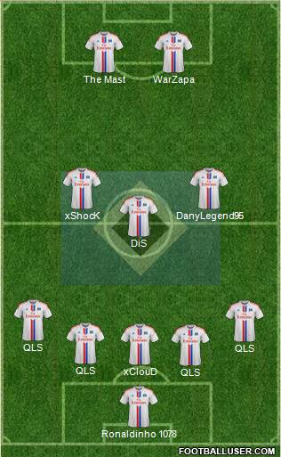 Hamburger SV Formation 2015