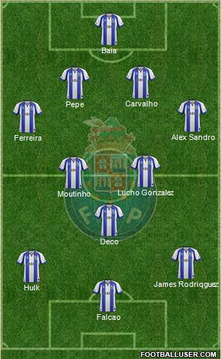 Futebol Clube do Porto - SAD Formation 2015