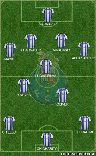 Futebol Clube do Porto - SAD Formation 2015