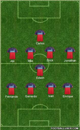 Chicago Fire Formation 2015