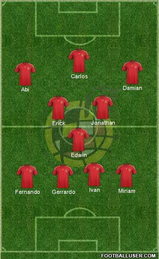 Spain Formation 2015