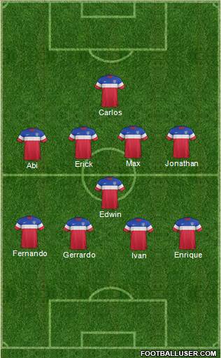 U.S.A. Formation 2015
