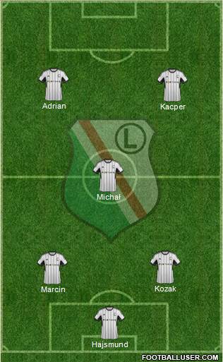 Legia Warszawa Formation 2015