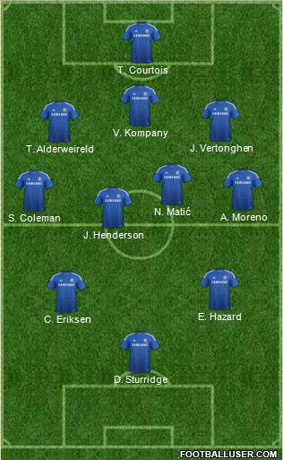 Chelsea Formation 2015