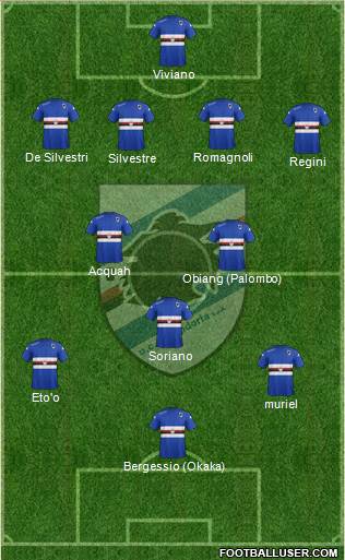 Sampdoria Formation 2015