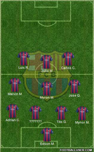 F.C. Barcelona Formation 2015
