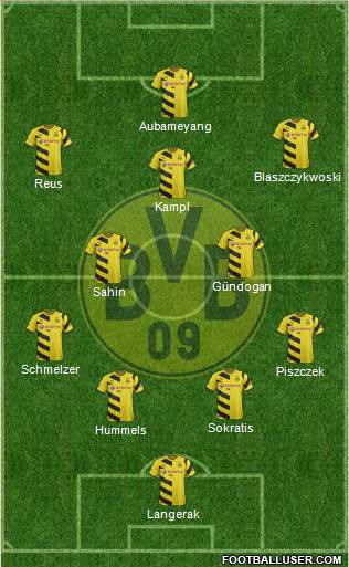 Borussia Dortmund Formation 2015