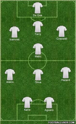 Chelsea Formation 2015