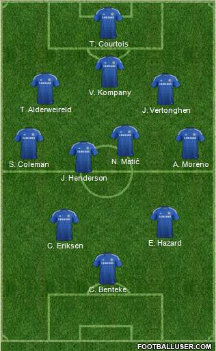 Chelsea Formation 2015