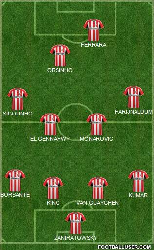 Sunderland Formation 2015