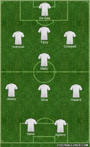 Chelsea Formation 2015