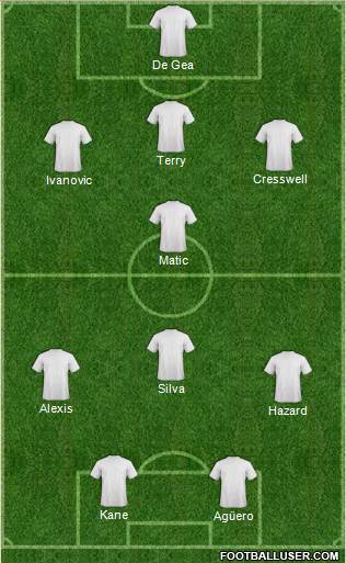 Chelsea Formation 2015