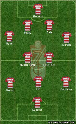 Granada C.F. Formation 2015