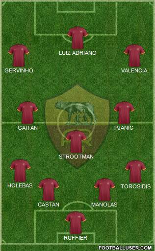 AS Roma Formation 2015