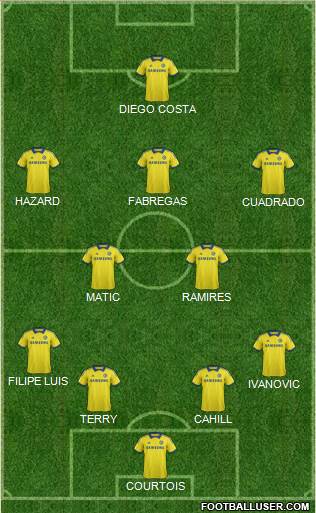 Chelsea Formation 2015