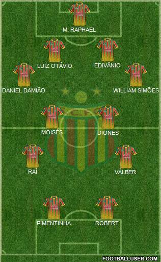 Sampaio Corrêa FC Formation 2015
