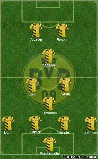 Borussia Dortmund Formation 2015