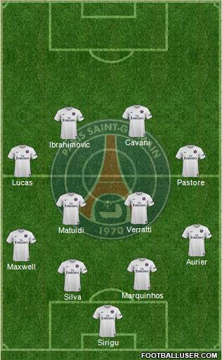 Paris Saint-Germain Formation 2015