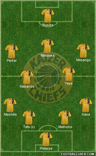 Kaizer Chiefs Formation 2015