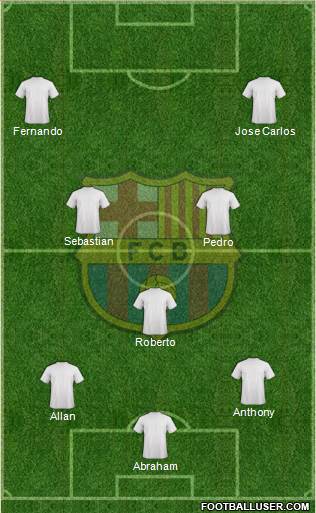 F.C. Barcelona Formation 2015