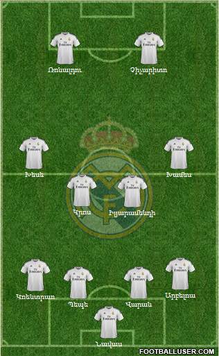 Real Madrid C.F. Formation 2015