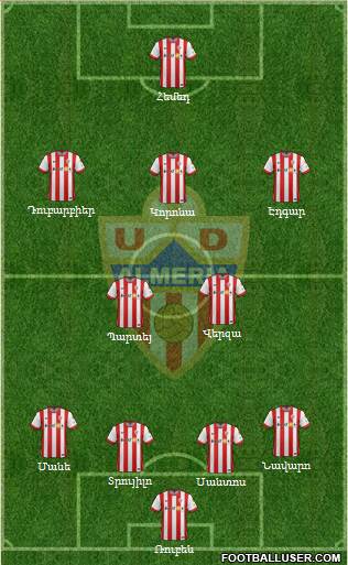 U.D. Almería S.A.D. Formation 2015