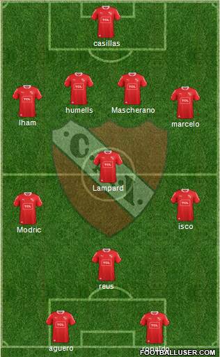 Independiente Formation 2015