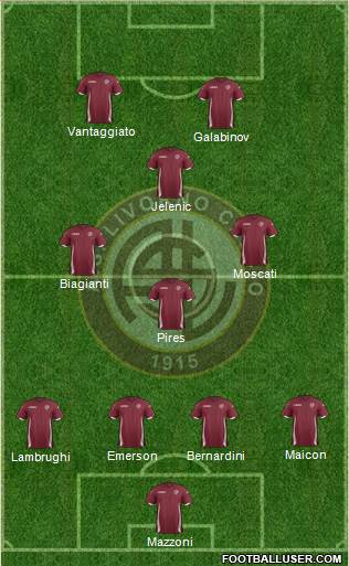 Livorno Formation 2015