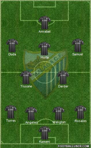 Málaga C.F., S.A.D. Formation 2015
