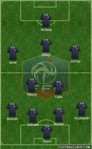 France Formation 2015