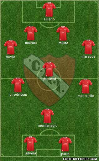 Independiente Formation 2015