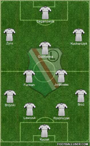 Legia Warszawa Formation 2015