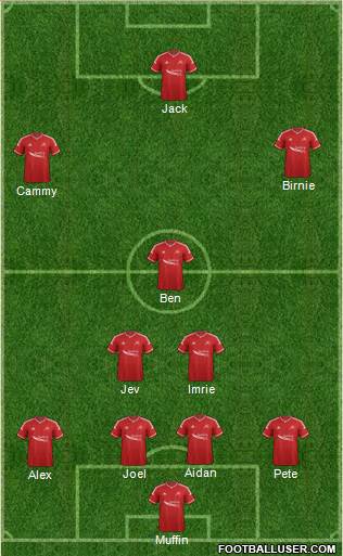 Aberdeen Formation 2015