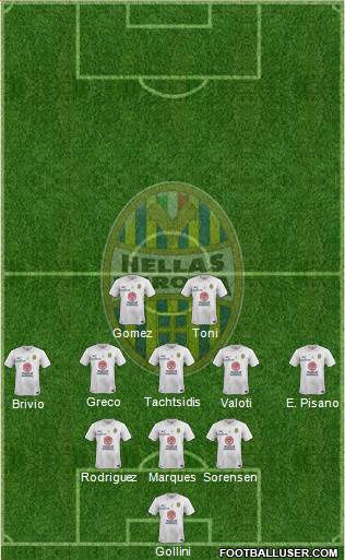 Hellas Verona Formation 2015