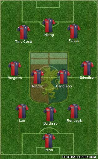 Genoa Formation 2015